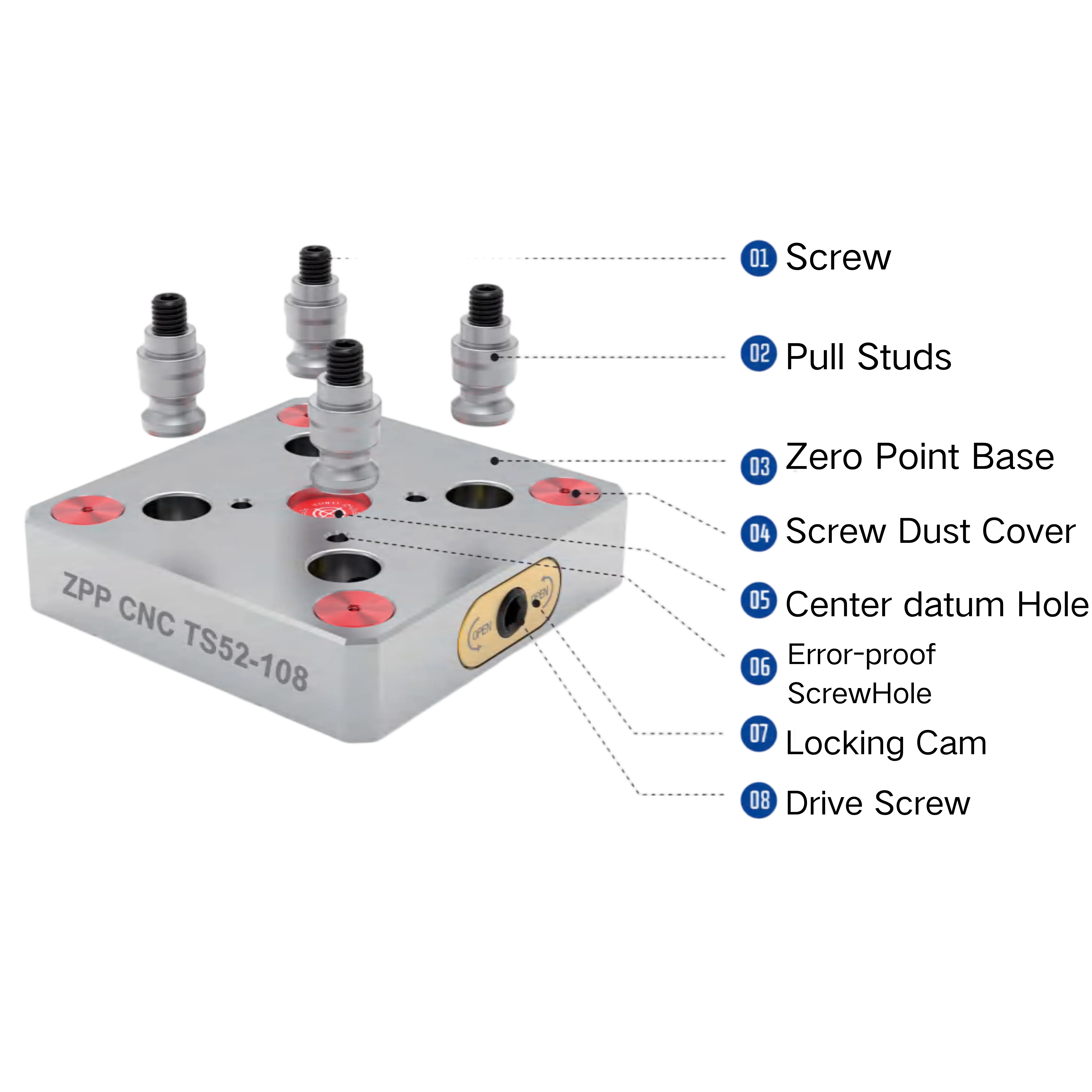 Zero Point Clamping CNC Fixtures & Systems - Zero Point Prince