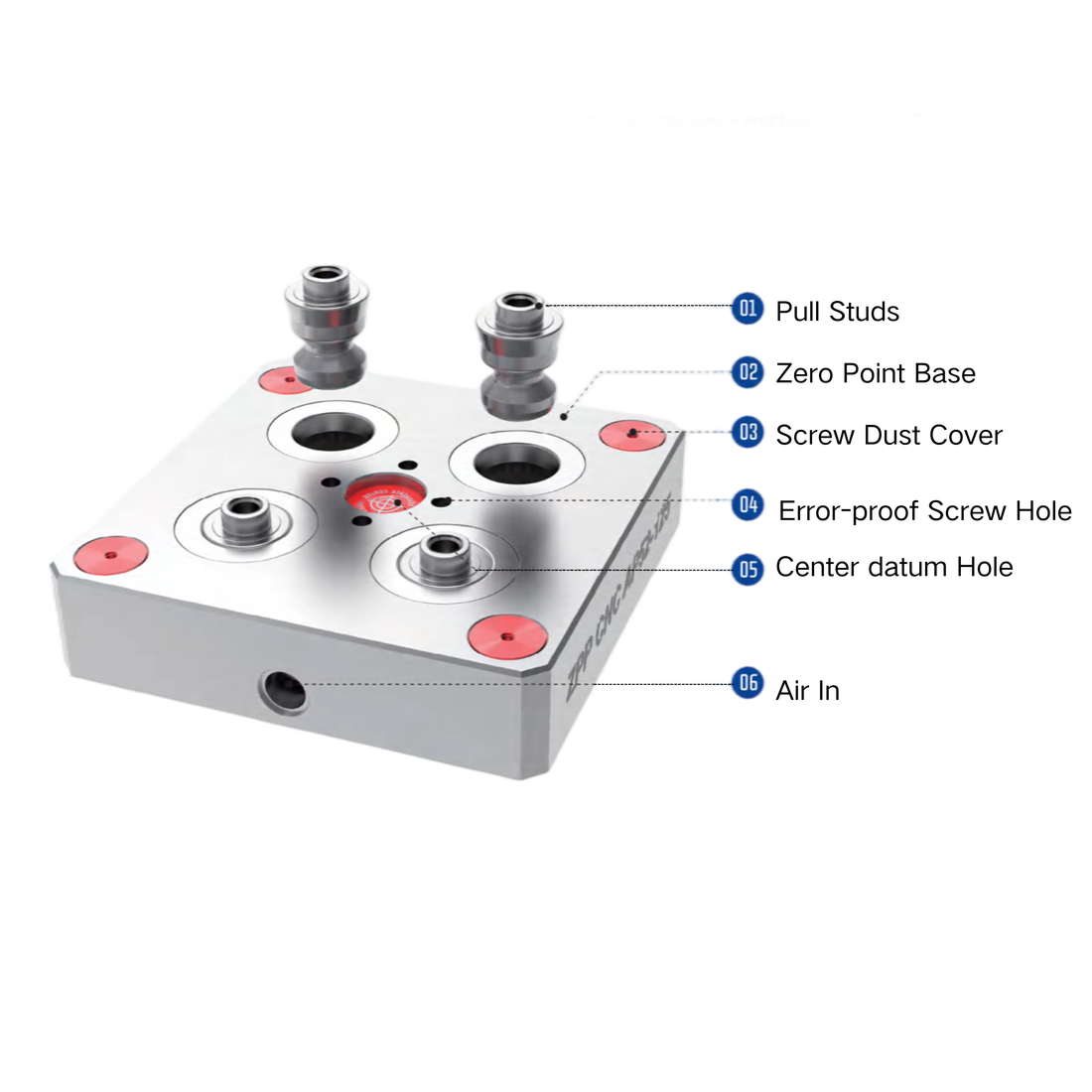 Pneumatic Zero Point