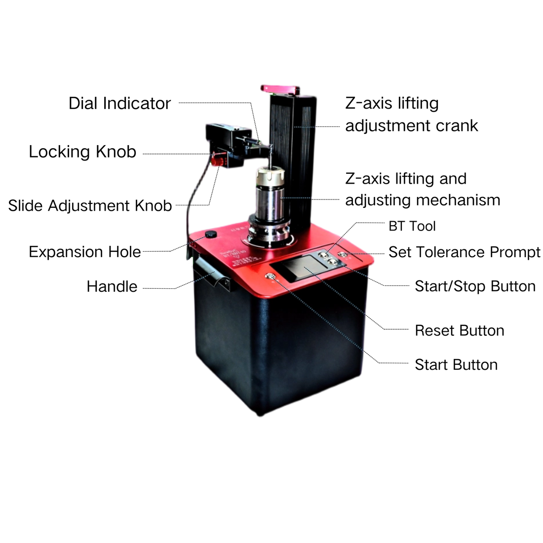 Other product series