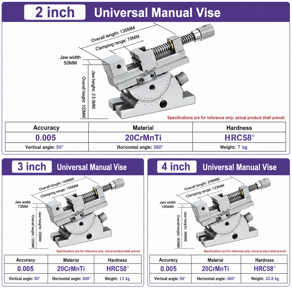 Universal vise