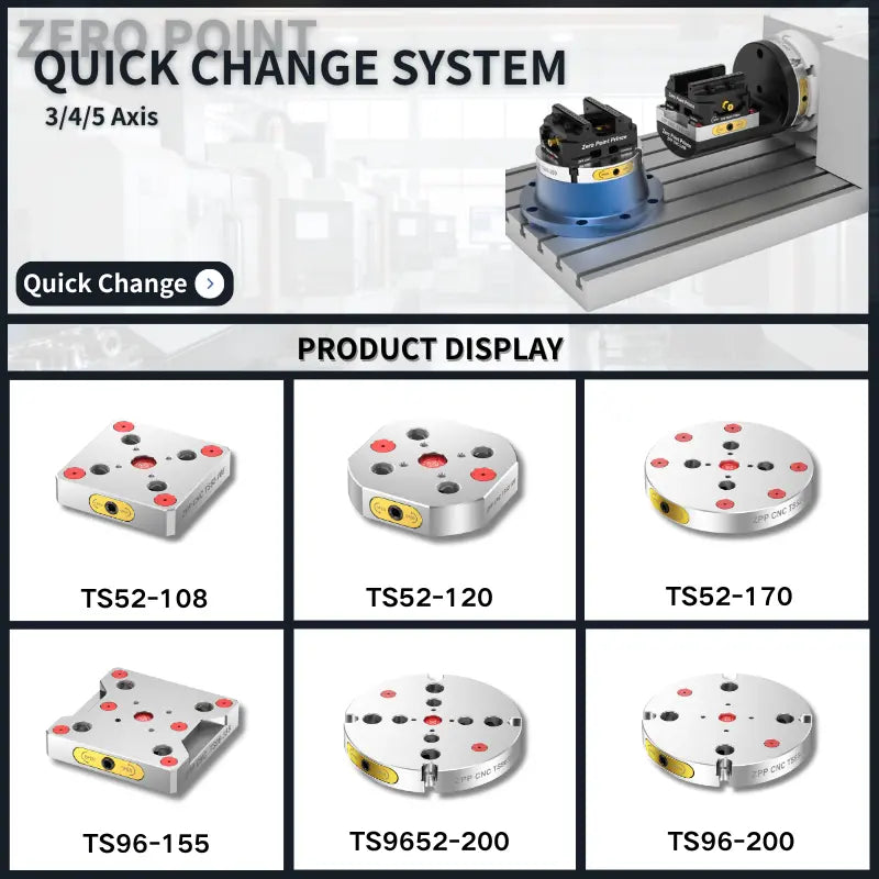 Square zero point quick-change plate