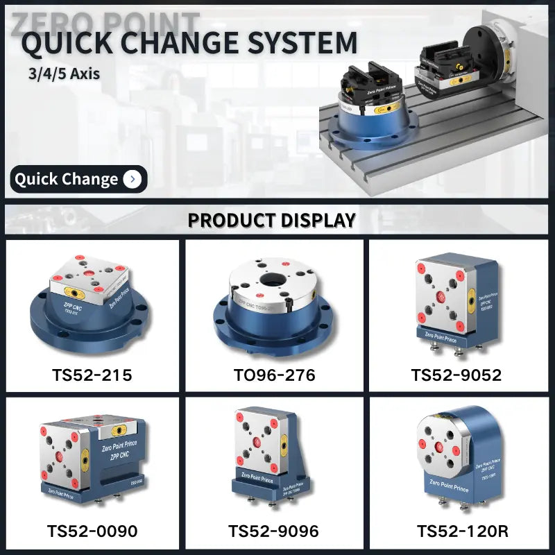 ZPP High-Precision CNC Workholding Solutions & Fixture – Zero Point Prince
